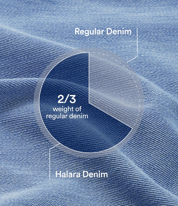 Halara Flex Mid Rise Washed Baggy Wide Leg Casual Jeans with Pockets