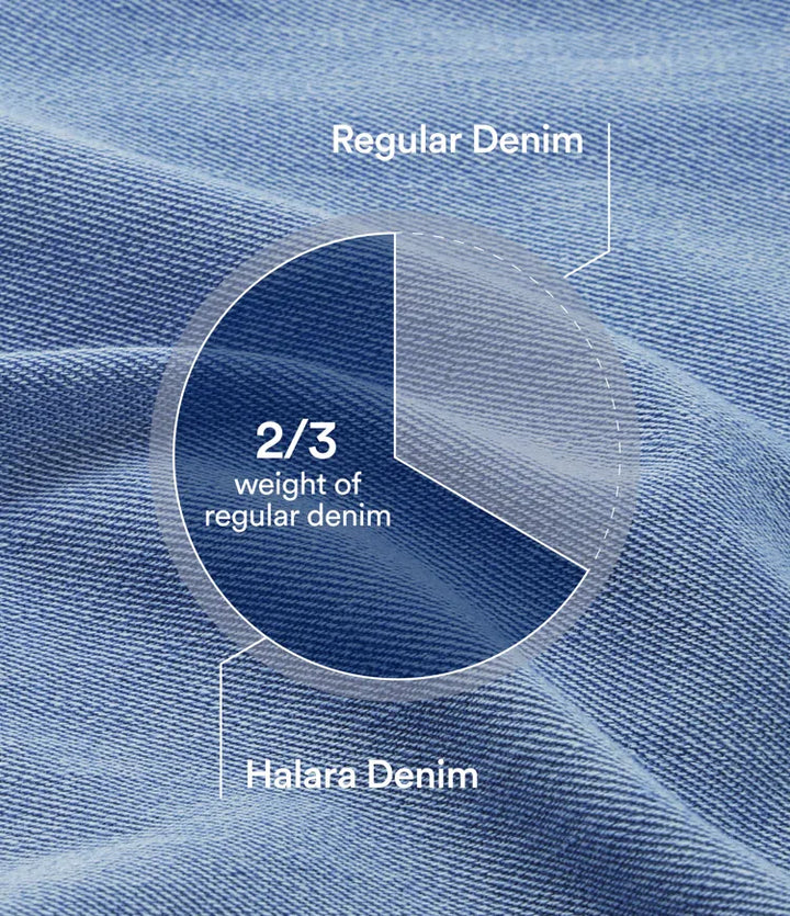 Halara Flex Mid Rise Washed Baggy Wide Leg Casual Jeans with Pockets